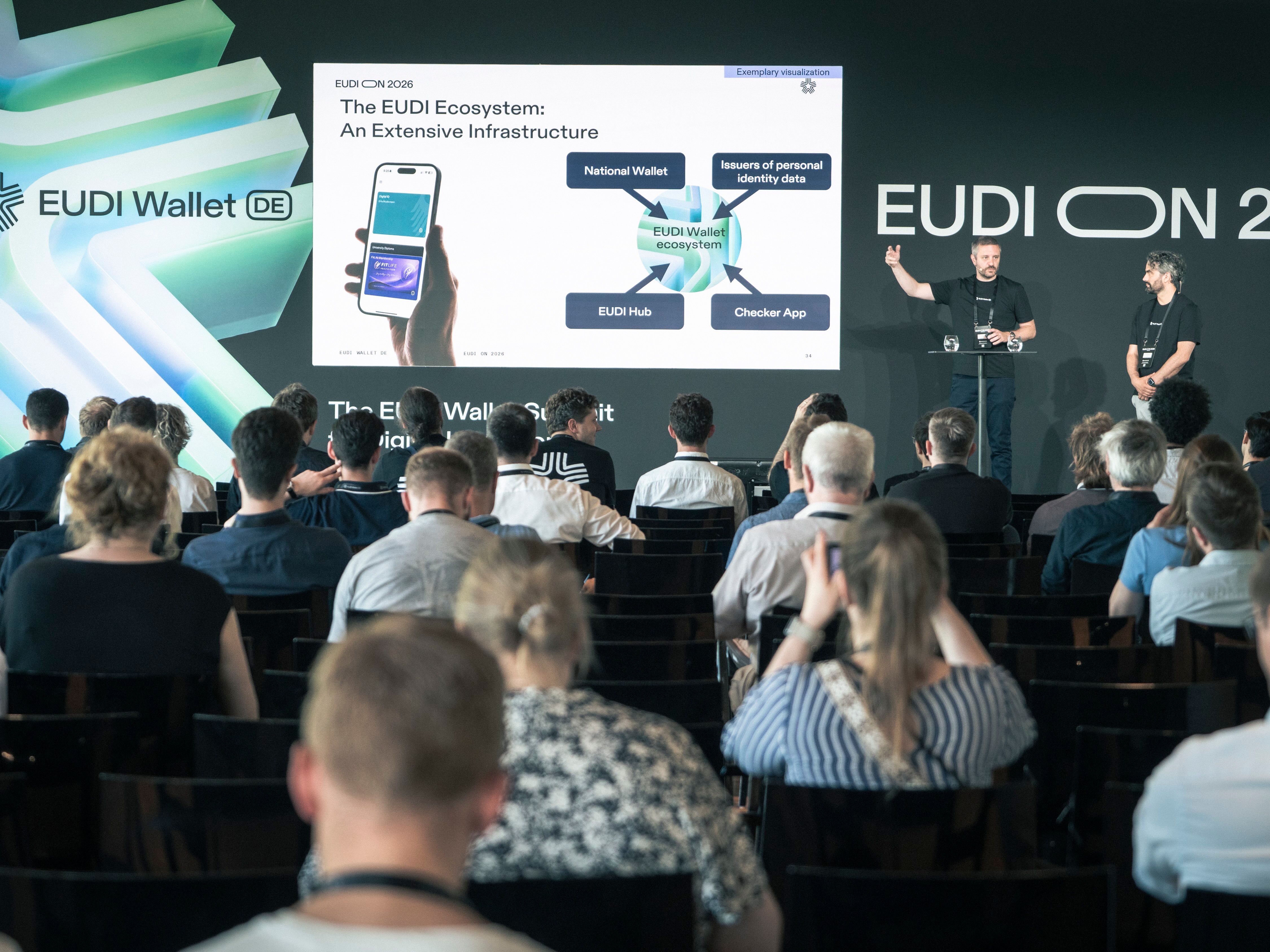 Vortrag auf der EUDION 2026 vor Publikum, mit Präsentation zum EUDI‑Ökosystem und zur Infrastruktur der EUDI‑Wallet auf einer großen Leinwand